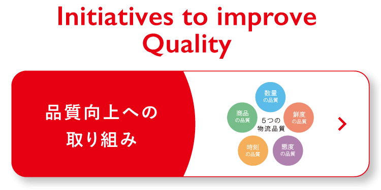 Initiatives to improve Quality 品質向上への取り組み